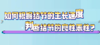 如何根据结节的生长速度，判断结节的良性恶性？【官方编号：1309646945353728】