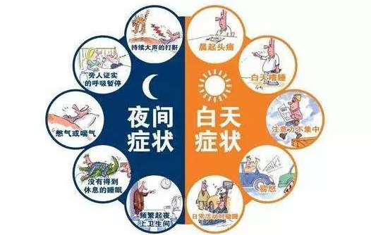 阻塞性睡眠呼吸暂停综合征(OSAS)的生活指导